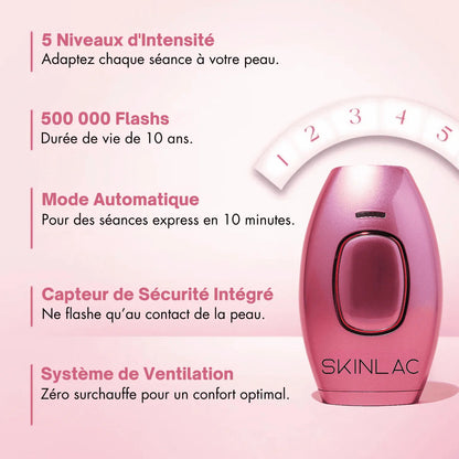 SKINLAC - Épilateur lumière
